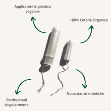 Carica l'immagine nel visualizzatore di Gallery, Assorbenti Interni - Box da 270 pz
